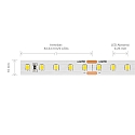 SIGOR LED stripe HE PRO