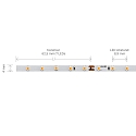SIGOR LED stripe EXPERT SLIM