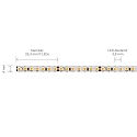 SIGOR LED stripe EXPERT SLIM