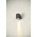 SLV Lens for ENOLA M, 20°