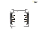 SLV 3-fase opbouwrail S-TRACK ON/OFF 2M schakelbaar, zwart
