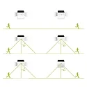 HWH Blulaxa® LED Solar Outdoor Wall luminaire with PIR sensor, IP65, 3.2W 3000K 400lm 120°, inkl. Accumulator, black