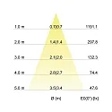 Brumberg Recessed outdoor LED spot, IP65, round, Ø 8.2cm, Plug&Play 350mA, 6W 3000K 650lm 38°, swivelling 30°, matt alu