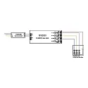 Brumberg LED 6 zones remote control RGB, with scene memory