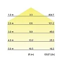 Brumberg Plafondarmatuur KORI IP20, opaal, zwart 