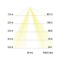 Brumberg Pendant luminaire SOFT TUBE 580, Ø 48cm, 5 x E27 max. 60W, matt nickel / shade chintz grey / diffuser PC