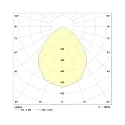 Frisch-Licht LED Surfaced /Pendant grid luminaire, 18/32W, 4000K, 4700lm, IP20, UGR < 19, white