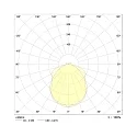 Armatuur voor vochtige ruimten AWL117050P.3284 kort, schakelbaar, prismatisch IP50, wit 