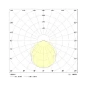 Frisch-Licht Armatuur voor vochtige ruimten AWL117150P.3284 kort, schakelbaar, prismatisch IP50, wit 