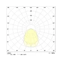 Frisch-Licht Armatuur voor vochtige ruimten AWL147050P.6983 lang, schakelbaar, prismatisch IP50, wit 