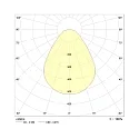 Frisch-Licht Pendelarmatuur DLRZD7560MP.5383 schakelbaar, microprismatisch IP40, wit 