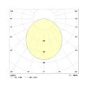 Frisch-Licht Pendelarmatuur DLRZD7590A.13083 groot, direct, schakelbaar IP40, wit 