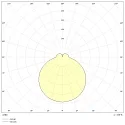 Frisch-Licht Afdekking Ø 30cm cilindrisch, zijdemat