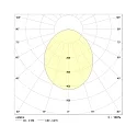 Downlight EDL2140A.1183DA rond, DALI aanstuurbaar, medium IP54, wit dimbaar