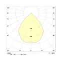 Frisch-Licht Downlight EDL2170FA.2084 groot, rond, met reflector IP20, wit 