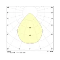 Frisch-Licht LED Recessed Downlight, 20W, 4000K, 2000lm, IP20, faceted reflector, white