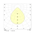 Frisch-Licht LED paneel ELP242063MP.6084L hoekig, UGR < 19, microprismatisch, 60W 6000lm 4000K >80° >80° CRI 80-89