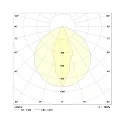 LED Halls area luminaire up to 16m, 276W, 4000K, 39800lm, IP40, white