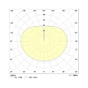 Frisch-Licht Pendelarmatuur KPL6400G.3483CDA DALI aanstuurbaar IP40, chroom dimbaar