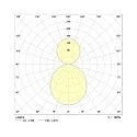 Frisch-Licht Pendelarmatuur PLN131860A.3883 direct / indirect, schakelbaar IP20, wit 