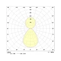 Frisch-Licht LED Pendant luminaire direct / indirect, 42W, 3000K, 6100lm, IP20, UGR < 19, white