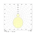 Pendelarmatuur PLRZN7590A.15083 direct / indirect, schakelbaar IP40, wit 