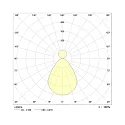 Frisch-Licht Pendelarmatuur PLRZN7590MP.13083 direct / indirect, schakelbaar, microprismatisch IP40, wit 