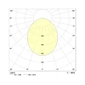 Frisch-Licht Downlight QDL2154A.1184DA vierkant, DALI aanstuurbaar IP54, wit dimbaar