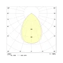 Frisch-Licht Downlight QDL2202MP.0983 klein, vierkant, UGR < 19, schakelbaar, microprismatisch IP21, wit mat 
