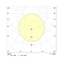 Downlight SDL2452A.2183DA rond, DALI aanstuurbaar IP40, wit dimbaar