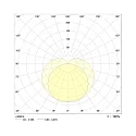 Frisch-Licht Spiegelarmatuur SPL121460A.2083 medium, schakelbaar IP40, wit 