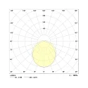 Frisch-Licht Armatuur voor vochtige ruimten WNL119466PC.1384 klein, 3-polig, slagvast IP66, grijs 