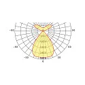Pendelarmatuur LINEAR IP20, zwart 