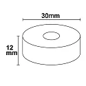ISOLED Afstandsbediening Sys-One