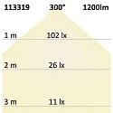ISOLED LED buis T8 NANO+ G13 9W 1200lm 3000K 300° CRI 80 
