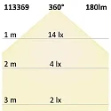 ISOLED LED lamp G4 G4 2W 180lm 4000K 360° CRI 80