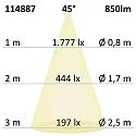 ISOLED Inbouwarmatuur Slim68 MiniAMP IP40, dimbaar 8W 850lm 3000K 45° 45° CRI 92