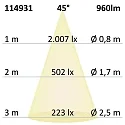 ISOLED Inbouwarmatuur Slim68 IP40, dimbaar 9W 960lm 4000K 45° 45° CRI 92