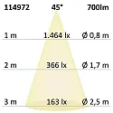 ISOLED Inbouwarmatuur Sunset Slim68 IP40, dimbaar 9W 700lm 1800-2800K 45° 45° CRI 93