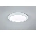 LED paneel ABIA