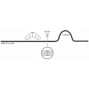 Rutec LED stripe VARDAFLEX COB R-TO-R PLUS CRI90 - 0.8CM met open kabel wit