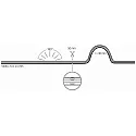 Rutec Projekt Volledig gesiliconiseerde ledstrip VARDAFLEX COB PLUS PROFI IP67 CRI90 - 5M