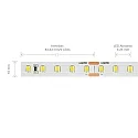 SIGOR LED stripe HE PRO