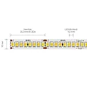 SIGOR LED Strip NATURE