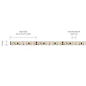 SIGOR LED Strip EXPERT SLIM