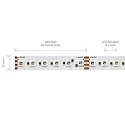SIGOR LED Strip RGB