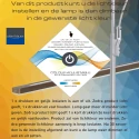 Steinhauer Pendelarmatuur ZELENA 3-vlams IP20, goud dimbaar