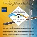 Steinhauer Pendelarmatuur ZELENA / 122CM up down, CCT Switch, instelbaar, met aanraakdimmer IP20, zwart mat dimbaar